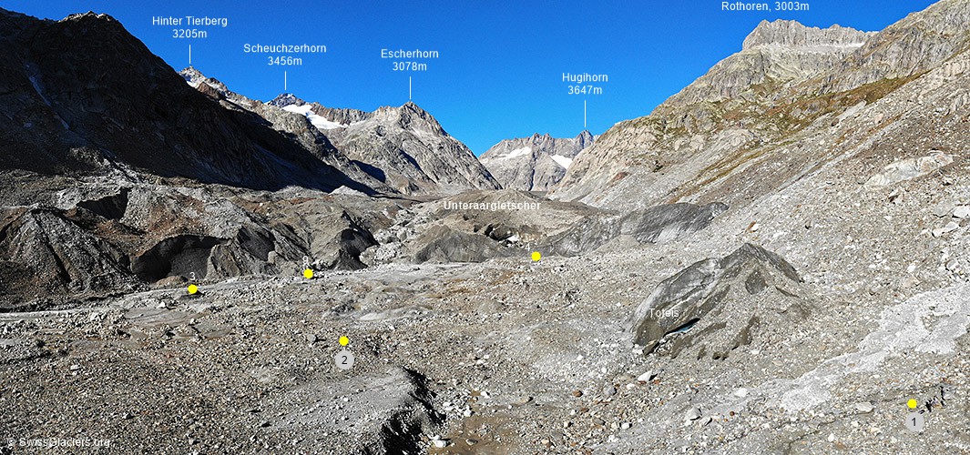 Übersichtsfoto vom Unteraargletscher.