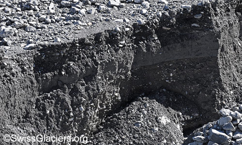 Schichtung der Ablagerungen. Foto vom 7. September 2024.