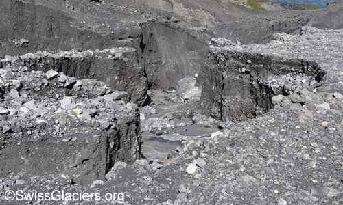 Mittlerer Teil des neuen Erosionsgrabens. Foto vom 7. September 2024.