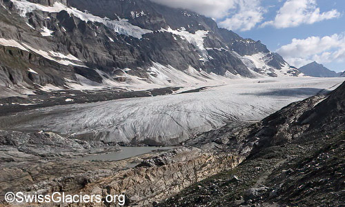 Kanderfirn im Überblick. Situation am 20.7.2024.